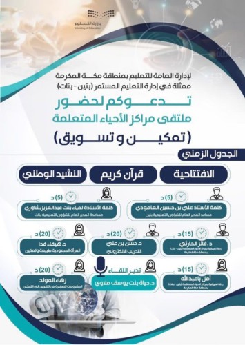 “تمكين وتسويق” ملتقى مراكز الأحياء المتعلمة تعقده إدارة التعليم المستمر بتعليم مكة تعقد