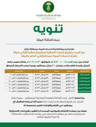 مياه جازان تعلن عن البدء بتوزيع كروت السقيا لمشروع سقيا أهالي فيفا