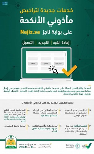 وزارة العدل تصدر تحديثاً على خدمات تراخيص مأذوني الأنكحة عبر منصة ناجز