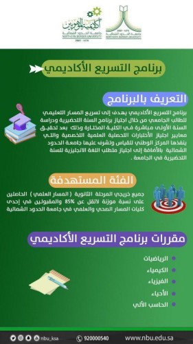 جامعة الحدود الشمالية تعتمد برنامج التسريع الأكاديمي للعام الجامعي 1443هـ