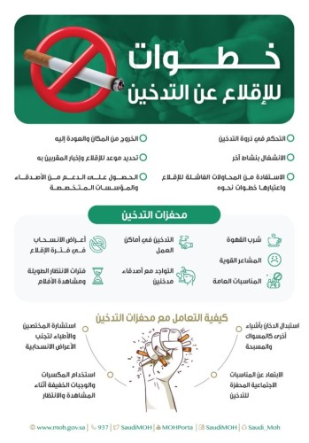 “صحة الرياض” تنشر رسالة توعوية للإقلاع عن التدخين