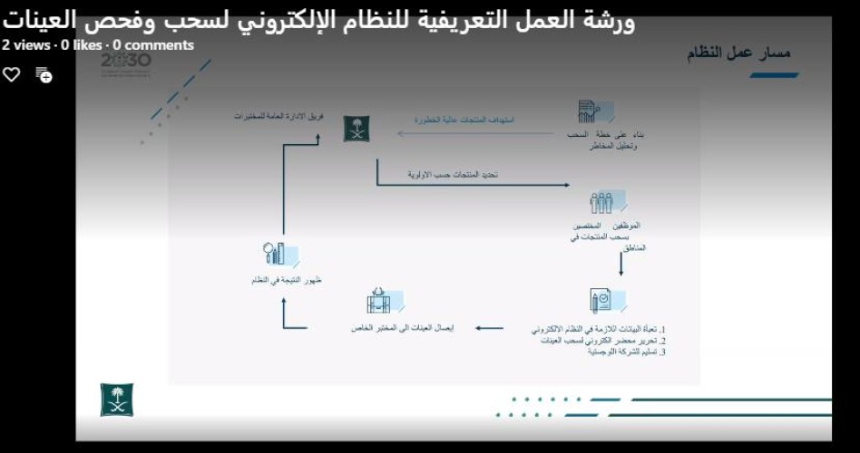 التجارة” تنظم ورشة عمل للتعريف بالنظام الإلكتروني الجديد لسحب وفحص عينات السلع والمنتجات