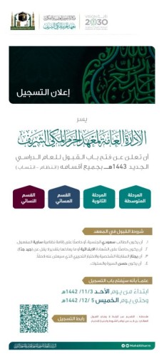 معهد الحرم المكي الشريف يعلن فتح باب القبول للعام الدراسي الجديد 1443هـ بجميع أقسامه