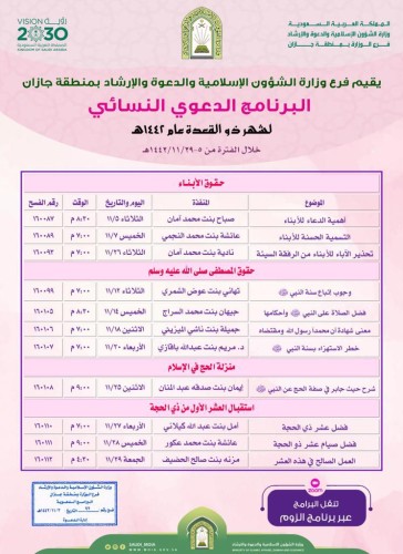 الشؤون الإسلامية بجازان تقيم برنامجاً دعوياً نسائي لشهر ذو القعدة لعام ١٤٤٢هـ حول حقوق الأبناء