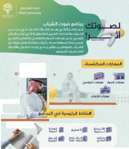 برنامج  “صوت الشباب”.. منصة إلى المستقبل برعاية “مسك الخيرية” ينطلق من الجوف ويدعو الشباب للتسجيل