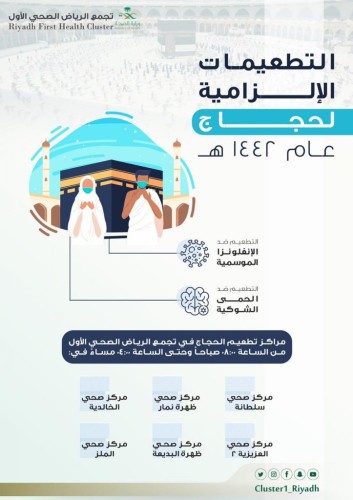 تجمع الرياض الصحي الأول للراغبين بالحج: أرفعوا معدل لياقتكم