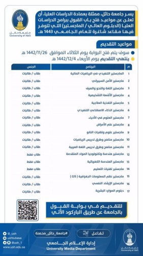 جامعة حائل تعلن استقبال طلبات القبول ببرنامج الدراسات العليا في مرحلتي الدبلوم ‏العالي ‏والماجستير‏