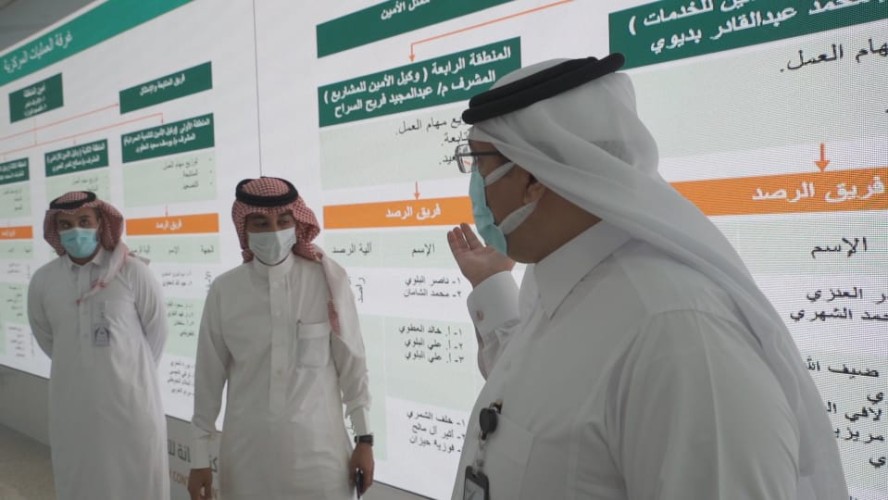 أمين تبوك يلتقي رئيس وأعضاء المجلس البلدي بـالمنطقة في ورشة عمل ” تظافر جهود الأمانة والمجلس البلدي لمعالجة التشوه البصري