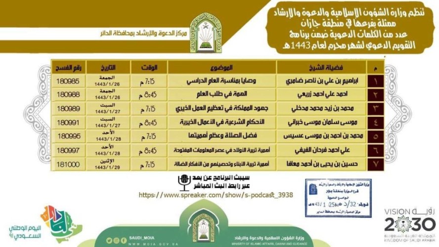 الشؤون الإسلامية بجازان تواصل تنفيذ برنامج “التقويم الدعوي”
