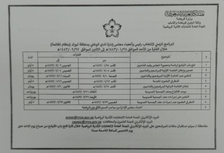 فتح باب الترشيح لعضوية ورئاسة مجلس إدارة النادي الوطني للمرة الثانية