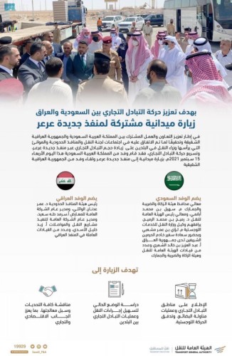 زيارة ميدانية مشتركة لمنفذ جديدة عرعر الحدودي بين السعودية والجمهورية العراقية الشقيقة