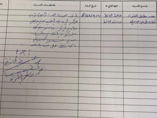 سعادة محافظ  الحائط محمد القنون يرسل خطاب شكر لمدير مركز صحي بدع بن خلف مساعد الرشيدي