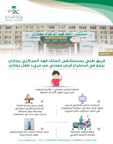 فريق طبي بمستشفى الملك فهد ينجح في إستخراج قرص معدني من مريء طفل بجازان