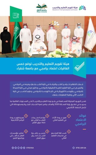 هيئة تقويم التعليم والتدريب توقع خمس اتفاقيات اعتماد برامجي مع جامعة شقراء