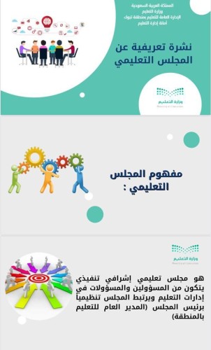 أمانة تعليم تبوك تصدر نشرة تعريفية عن المجلس التعليمي