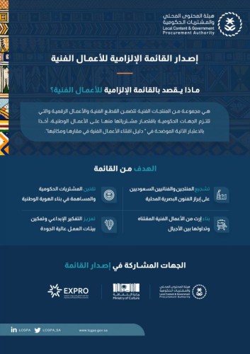 هيئة المحتوى المحلي والمشتريات الحكومية تصدر قائمة للأعمال الفنية الوطنية