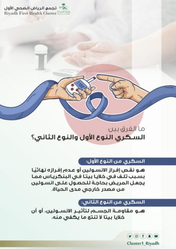 التجمع الأول يشارك في تفعيل أنشطة الأسبوع الخليجي للسكري