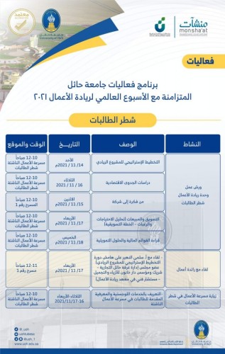 جامعة حائل تنفذ فعاليات متنوعة في الأسبوع العالمي لريادة الأعمال
