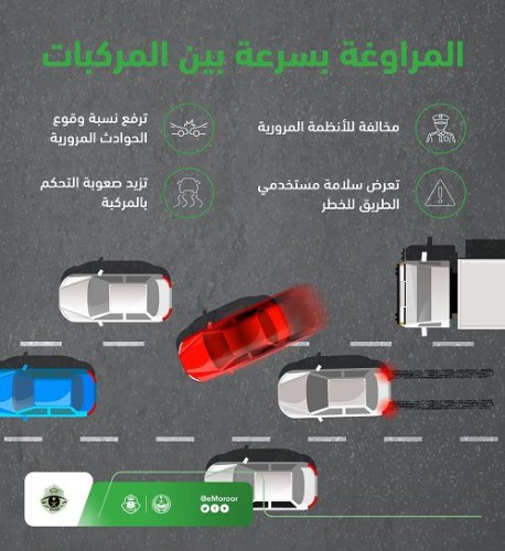 تحذير من المرور السعودي بشأن المراوغة بسرعة بين المركبات .. “سيعرضكم للخطر”
