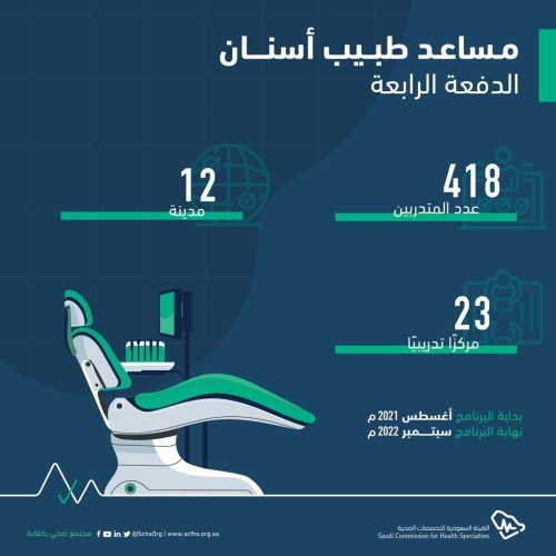 ‎التخصصات الصحية تحتفي بتخريج 418 مساعد طبيب أسنان