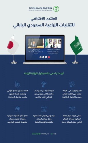 “البيئة” تؤكد أهمية التقنية والحلول الابتكارية في تحقيق مستهدفات الأمن الغذائي في المملكة