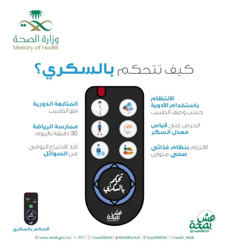 مستشفى  الملك فهد يقيم حملة توعوية لمكافحة الأمراض المزمنة خلال شهر يناير ٢٠٢٣م