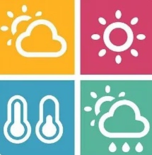 حالة الطقس المتوقعة اليوم الثلاثاء