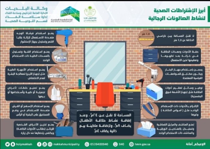 صوالين الحلاقه الرجالية والنسائية بين الرقابة والتوعية