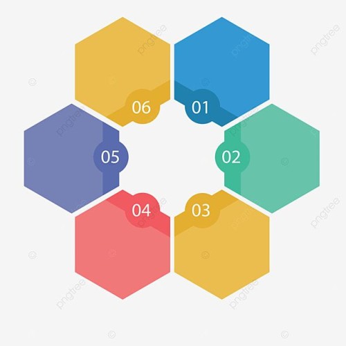 (( نقطة البداية ))