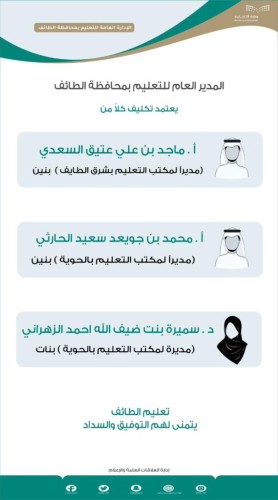تعليم الطائف تعتمد تكليف مديري و مديرات مكاتب بالمحافظة