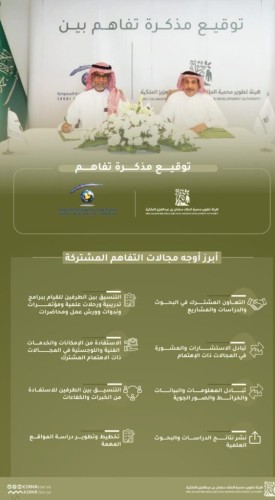 *هيئة تطوير محمية الملك سلمان بن عبد العزيز الملكية توقع مذكرة تفاهم مع هيئة المساحة الجيولوجية