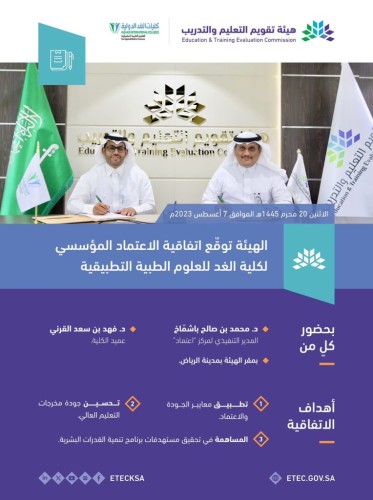 هيئة تقويم التعليم والتدريب توقّع اتفاقية تنفيذ الدراسة التقويمية للاعتماد المؤسسي لكلية الغد الدولية للعلوم الطبية التطبيقية