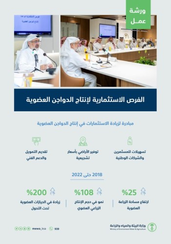 “البيئة” تطلق مبادرة نوعية لزيادة وتشجيع الاستثمارات في إنتاج الدواجن العضوية