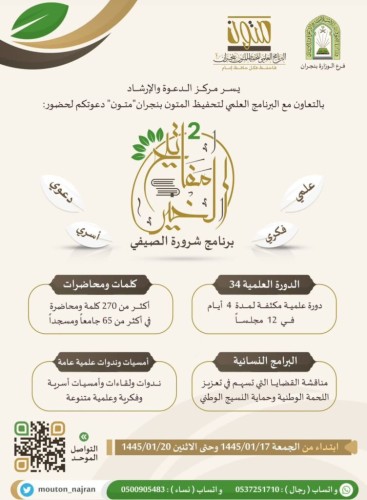 فرع الشؤون الإسلامية بنجران ينظم البرنامج الصيفي “مفاتيح الخير٢” بمحافظة شرورة