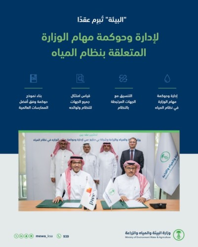 “البيئة” تُبرِم عقدًا لإدارة وحوكمة مهام الوزارة المتعلقة بنظام المياه وفق أفضل الممارسات العالمية