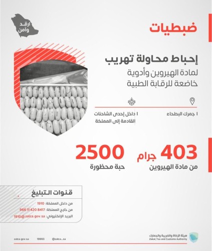 “الزكاة والضريبة والجمارك” تحبط محاولة تهريب 403 جرام من الهيروين و2500 حبة محظورة