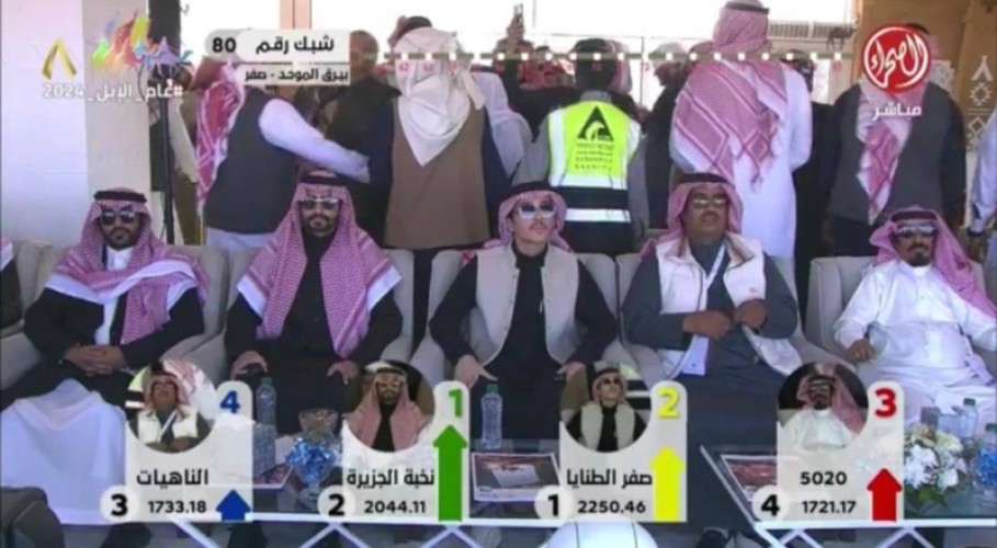 بعد التحكيم عن طريق الخوارزميات .. بالفيديو: تتويج “عبدالله فهد الشريع” مالك منقية “صفر الطنايا” بالمركز الأول في شوط بيرق الموحد للون الصفر في مهرجان الملك عبدالعزيز للإبل