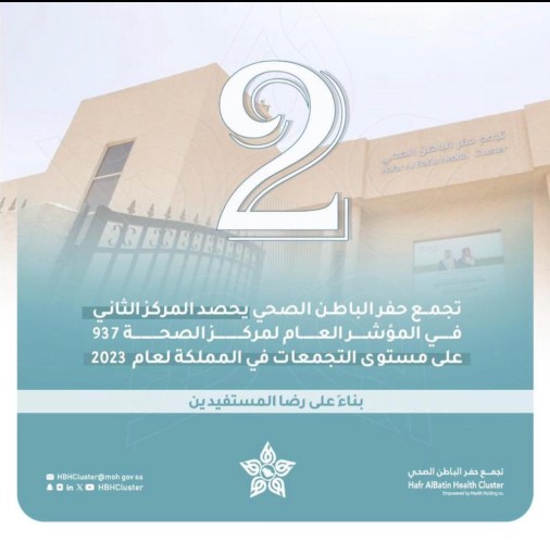 بناءً على رضا المستفيدين.. تجمع حفرالباطن الصحي يحصد المركز الثاني بين التجمعات الصحية بالمملكة لمركز الإتصال 937