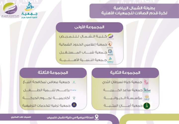 ‏غداً إنطلاق بطولة الشمال للجمعيات الأهلية لكرة القدم الصالات بعرعر