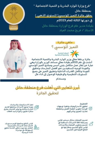 “العيّاد” يستلم جائزة التميز المؤسسي 2023 من وزير الموارد البشرية نظير تميز فرع حائل بالمستوى الذهبي
