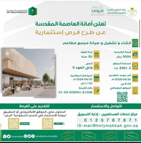 أمانة العاصمة المقدسة تطرح فرص استثمارية جديدة