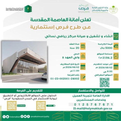 أمانة العاصمة المقدسة تعلن عن تمديد طرح فرص استثمارية في مكة