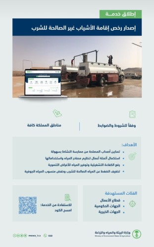 “البيئة” تطلق خدمة إصدار رخص إقامة الأشياب غير الصالحة للشرب في مناطق المملكة كافة