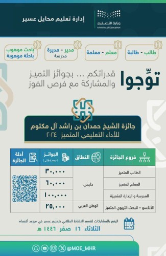 تعليم محايل يدعو للمشاركة في جائزة الشيخ حمدان بن راشد للأداء التعليمي المتميز