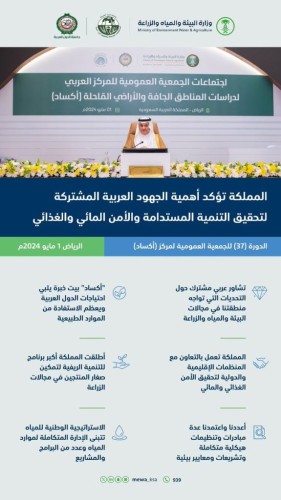 المملكة تؤكد أهمية الجهود العربية المشتركة لتحقيق التنمية المستدامة والأمن المائي والغذائي