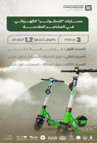 الهيئة الملكية لمدينة مكة والمشاعر المقدسة تقدم تجربة رائدة من خلال السماح باستخدام السكوتر الكهربائي خلال موسم الحج