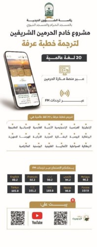 شؤون الحرمين تكثف جهودها لإثراء تجربة ضيوف الرحمن وترفع جاهزيتها  لترجمة خطبة عرفات