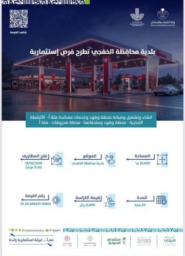 بلدية الخفجي تطرح 5 مواقع استثمارية متنوعة تصل مدتها الى 20 سنة