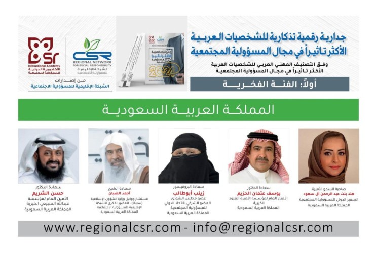 شخصيات سعودية ضمن التصنيف العربي لأكثر الشخصيات العربية تأثيرا في مجال المسؤولية المجتمعية 2024