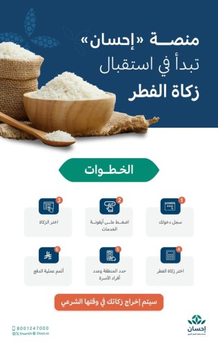 “إحسان” تبدأ استقبال زكاة الفطر رقميًا لضمان وصولها إلى مستحقيها في وقتها الشرعي